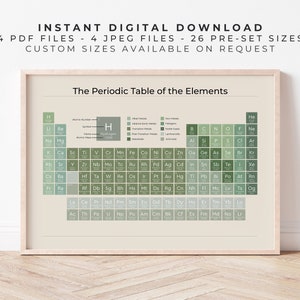 Periodiek systeemposter | Wintergroen op zand | Leuke esthetische wetenschap kunst aan de muur, neutraal periodiek systeem, educatieve digitale afdrukbare