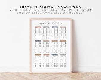 Könnte beinhalten: Ein Einmaleins-Poster in einem hellen Holzrahmen mit zwölf Spalten mathematischer Gleichungen von eins bis zwölf. Der Text lautet: INSTANT DIGITAL DOWNLOAD, 4 PDF FILES - 4 JPEG FILES - 26 PRE-SET SIZES, CUSTOM SIZES AVAILABLE ON REQUEST.