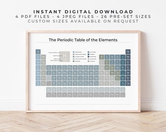 Periodic Table Poster | Ocean Blue on White | Cute Aesthetic Science Wall Art Prints, Neutral Periodic Table, Educational Digital Printable