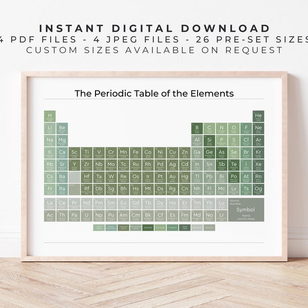 Periodic Table Poster | Evergreen on White | Cute Aesthetic Science Wall Art Prints, Neutral Periodic Table, Educational Digital Printable