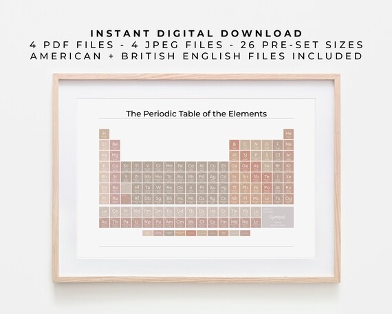 periodic table poster neutral on white cute aesthetic etsy new zealand