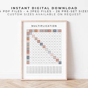 Multiplicación 1-12 Cuadrícula / Terroso en blanco / Tablas de tiempos digitales Cartel de arte de pared / Gráfico de matemáticas imprimible de matemáticas Montessori educativas