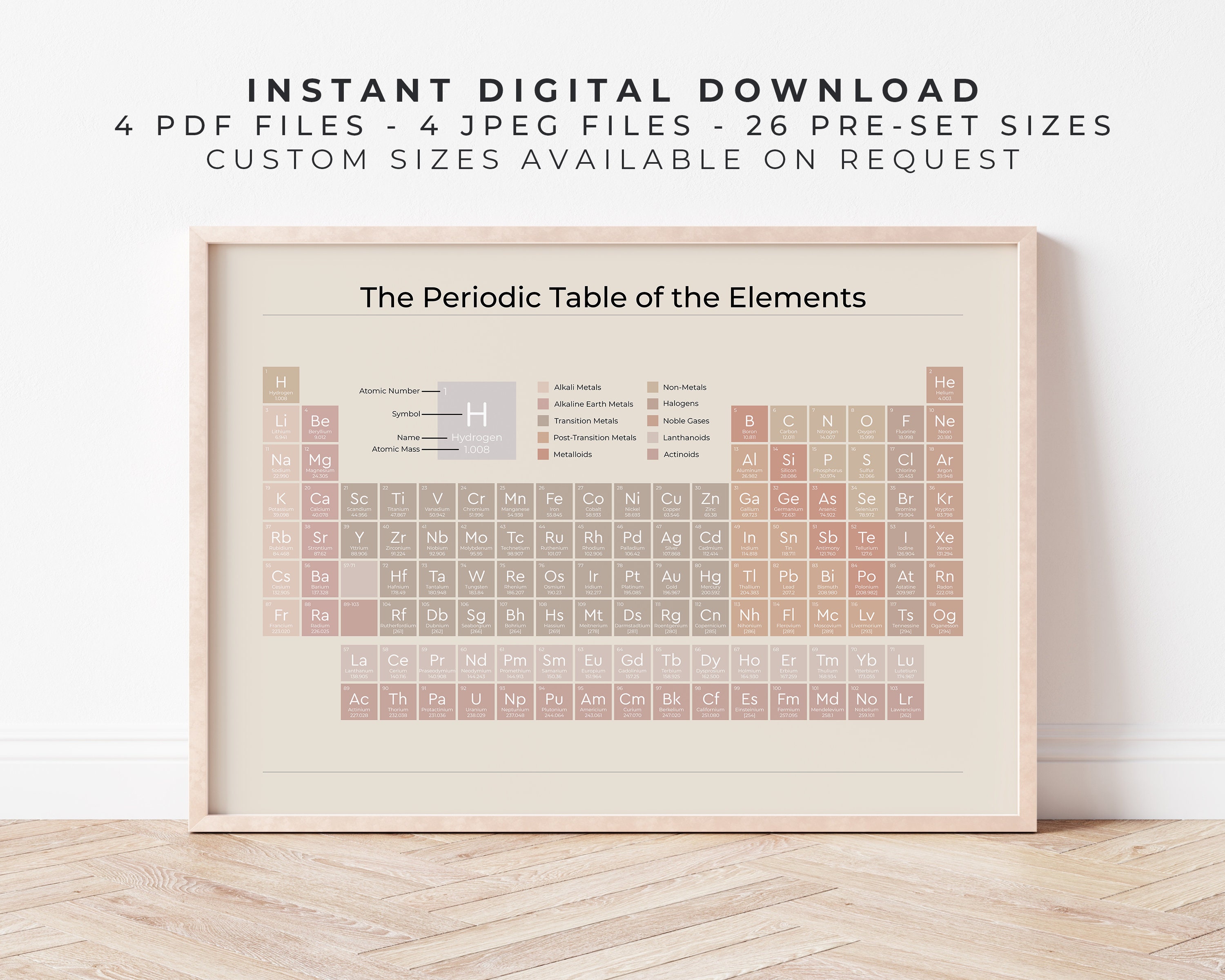 Neutral Picture Science Periodic Table Poster | Neutral on Sand | Cute Aesthetic Science Wall ...