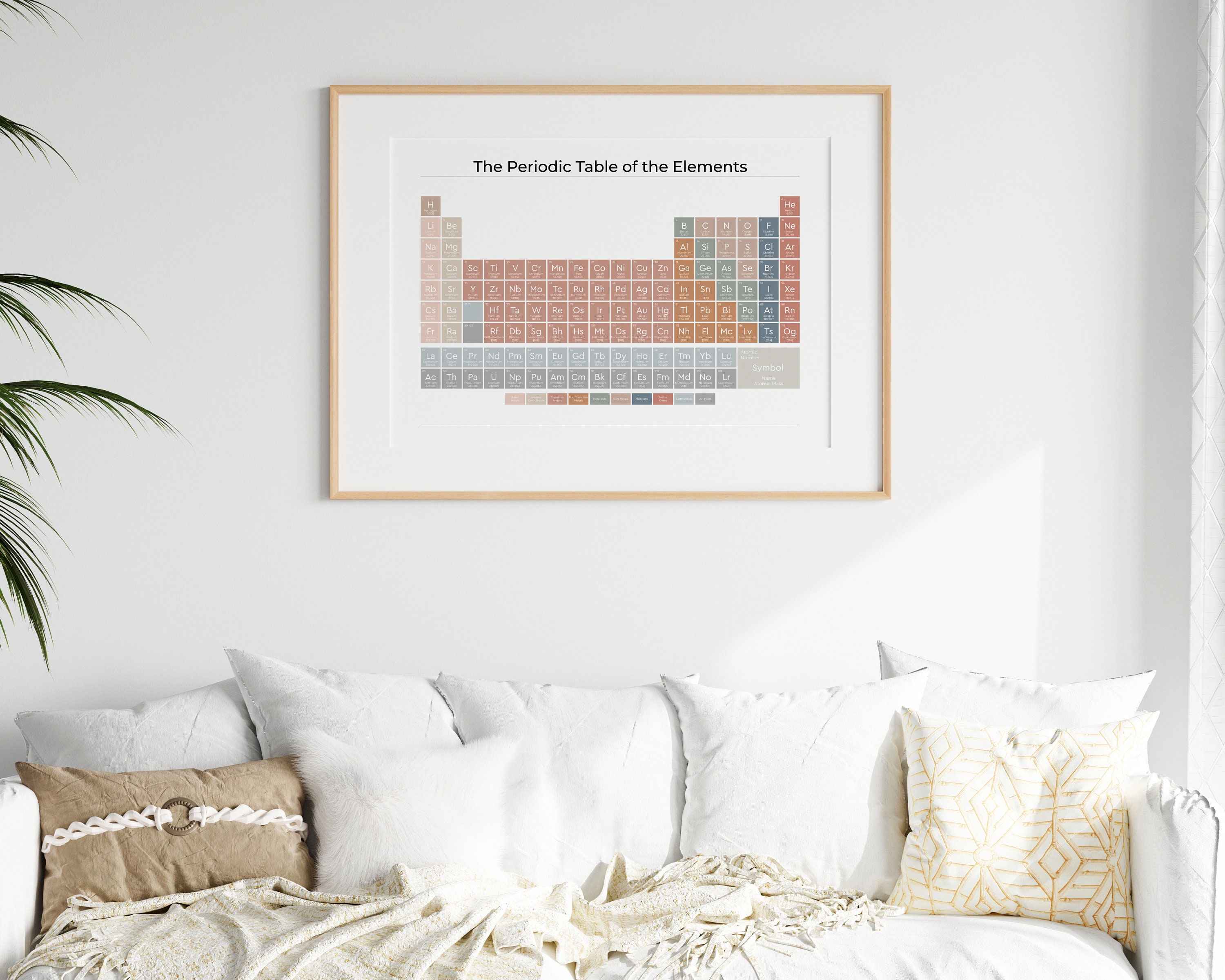 Periodic Table Poster | Earthy on White | Cute Aesthetic Science Wall ...