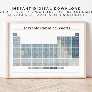 Periodic Table Poster | Ocean Blue on White | Cute Aesthetic Science Wall Art Prints, Neutral Periodic Table, Educational Digital Printable