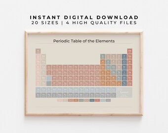periodic table etsy