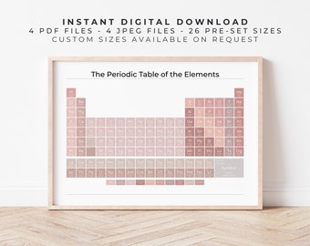 Periodic Table Poster | Peony Pink on White | Cute Aesthetic Science Wall Art Prints, Neutral Periodic Table, Educational Digital Printable