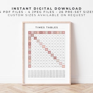 Tablas de multiplicar 1-12 Cuadrícula / Rosa peonía sobre blanco / Póster de arte de pared de multiplicación digital / Gráfico educativo imprimible de matemáticas Montessori