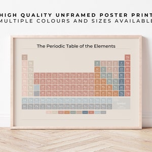 Tableau périodique sans cadre | Affiche scientifique minimaliste pour la salle de jeux, l'école à la maison et la décoration d'école | Impression éducative expédiée | Modèle 1
