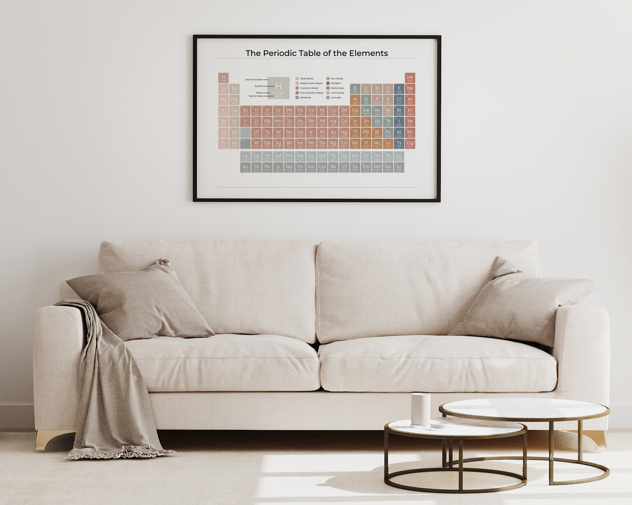 Periodic Table Poster | Earthy on White | Cute Aesthetic Science Wall ...