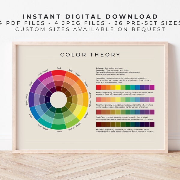 Color Theory on Sand | American English | Digital Printable Educational Color Theory Wheel Poster Wall Art Print for Home and School