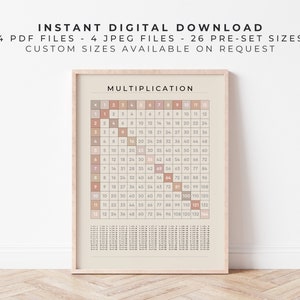Multiplikation 1-12 Gitter | Neutrales Beige auf Sand | Digitales Einmaleins Wall Art Poster | Lernmittel Montessori Mathematik druckbare Diagramm