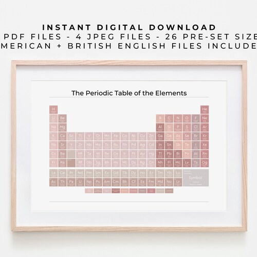 Printable Art Periodic Table Pink Digital Printable - Etsy