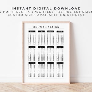 Lista de multiplicación 1-12 / Negro sobre blanco / Tablas de tiempos digitales Cartel de arte de pared / Gráfico de matemáticas imprimible de matemáticas educativas Montessori