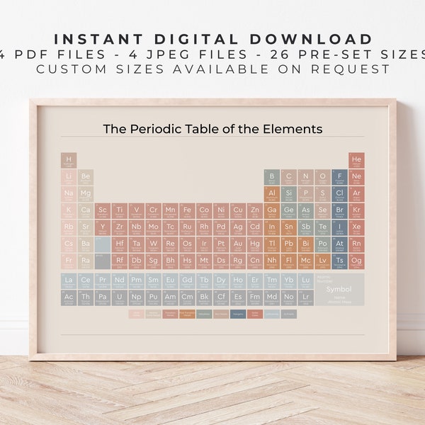 Periodic Table Poster | Earthy on Sand | Cute Aesthetic Science Wall Art Prints, Neutral Periodic Table, Educational Digital Printable