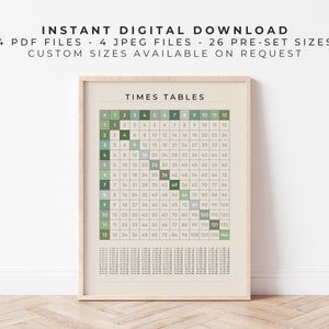 Tablas de multiplicar 1-12 Cuadrícula / Evergreen on Sand / Póster de arte de pared de multiplicación digital / Gráfico educativo de matemáticas Montessori imprimible