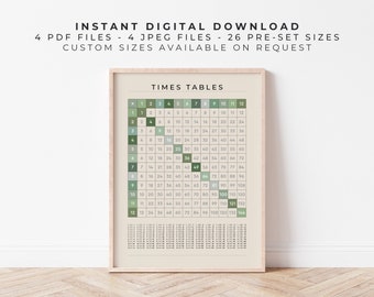 May include: A framed educational wall art print titled TIMES TABLES featuring a grid of numbers from 1 to 144 in shades of green and beige. The text at the top reads INSTANT DIGITAL DOWNLOAD 4 PDF FILES 4 JPEG FILES 26 PRE-SET SIZES CUSTOM SIZES AVAILABLE ON REQUEST.