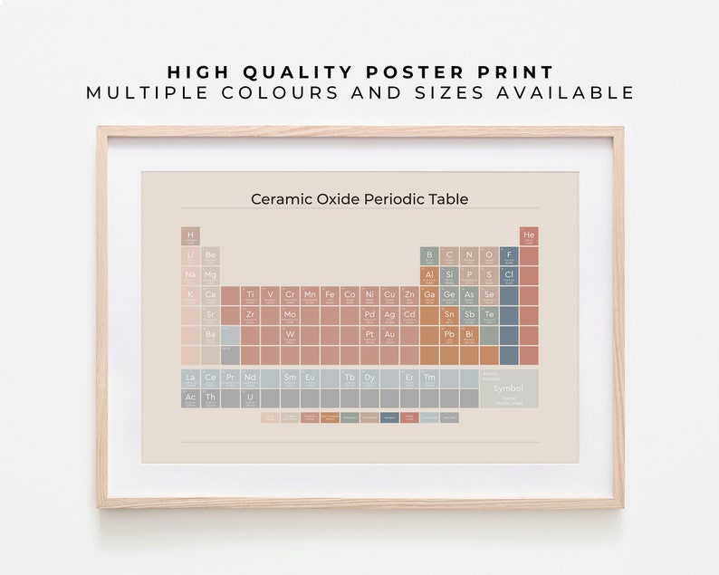 Ceramic Oxide Periodic Table Poster Print Minimalist Chemical Elements