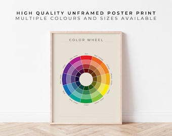 May include: A poster print featuring a colour wheel diagram on a light beige background. The text reads HIGH QUALITY UNFRAMED POSTER PRINT MULTIPLE COLOURS AND SIZES AVAILABLE and COLOR WHEEL. The wheel displays various hues in a circular arrangement.