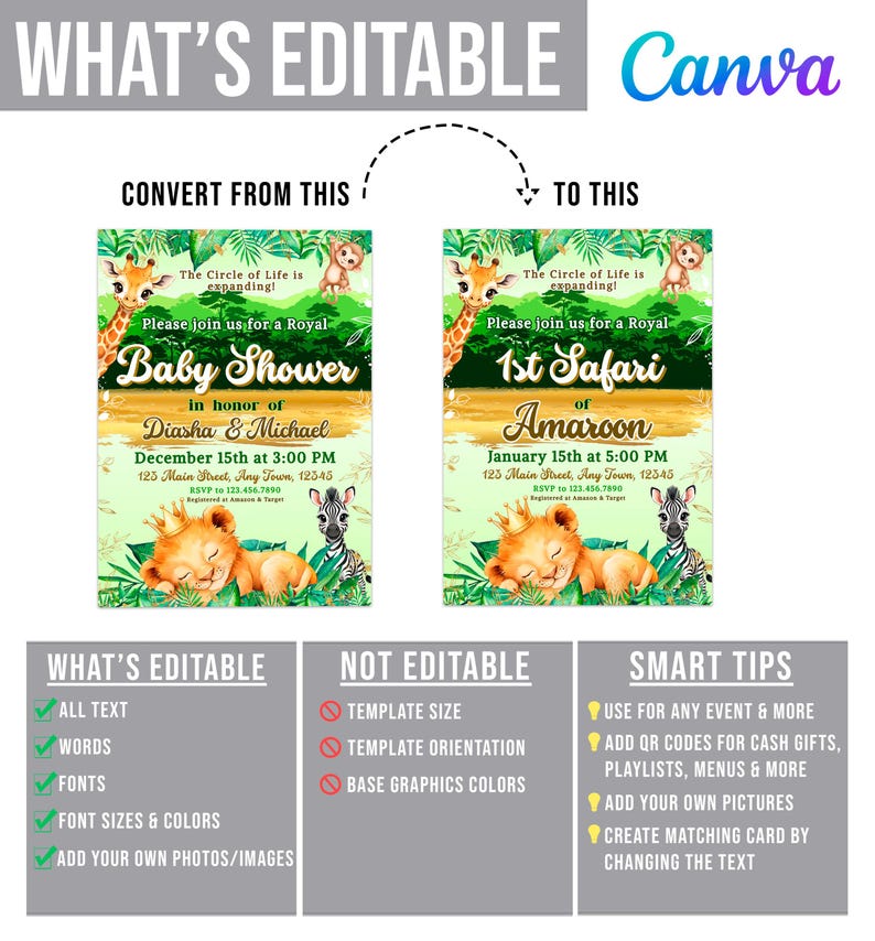 The image is a baby shower invitation featuring a jungle theme with animals such as lions, zebras, and giraffes. The invitation is designed to be edited and customized for various occasions, including a royal baby shower and a 1st safari themed party. The invitation includes text, graphics, and a list of smart tips for creating a personalized event.