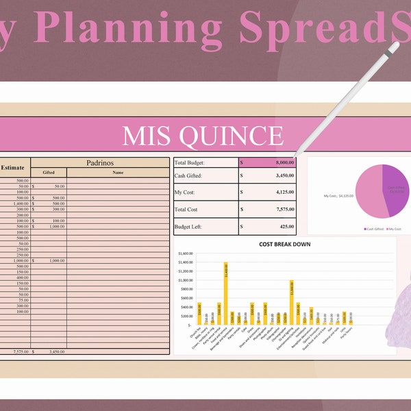 Mis Quince Budget Spreadsheet, Guest List Template, Editable Guest List Tracker with RSVP, Party, Events, Birthdays, Guest List, quinceañera