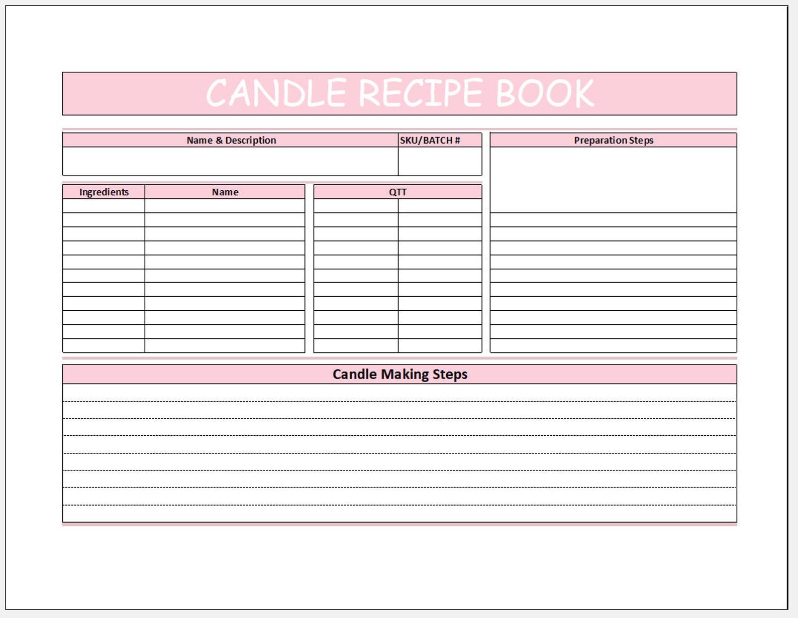 Candle Making Spreadsheet Wicking Wax Fragrance Load Etsy