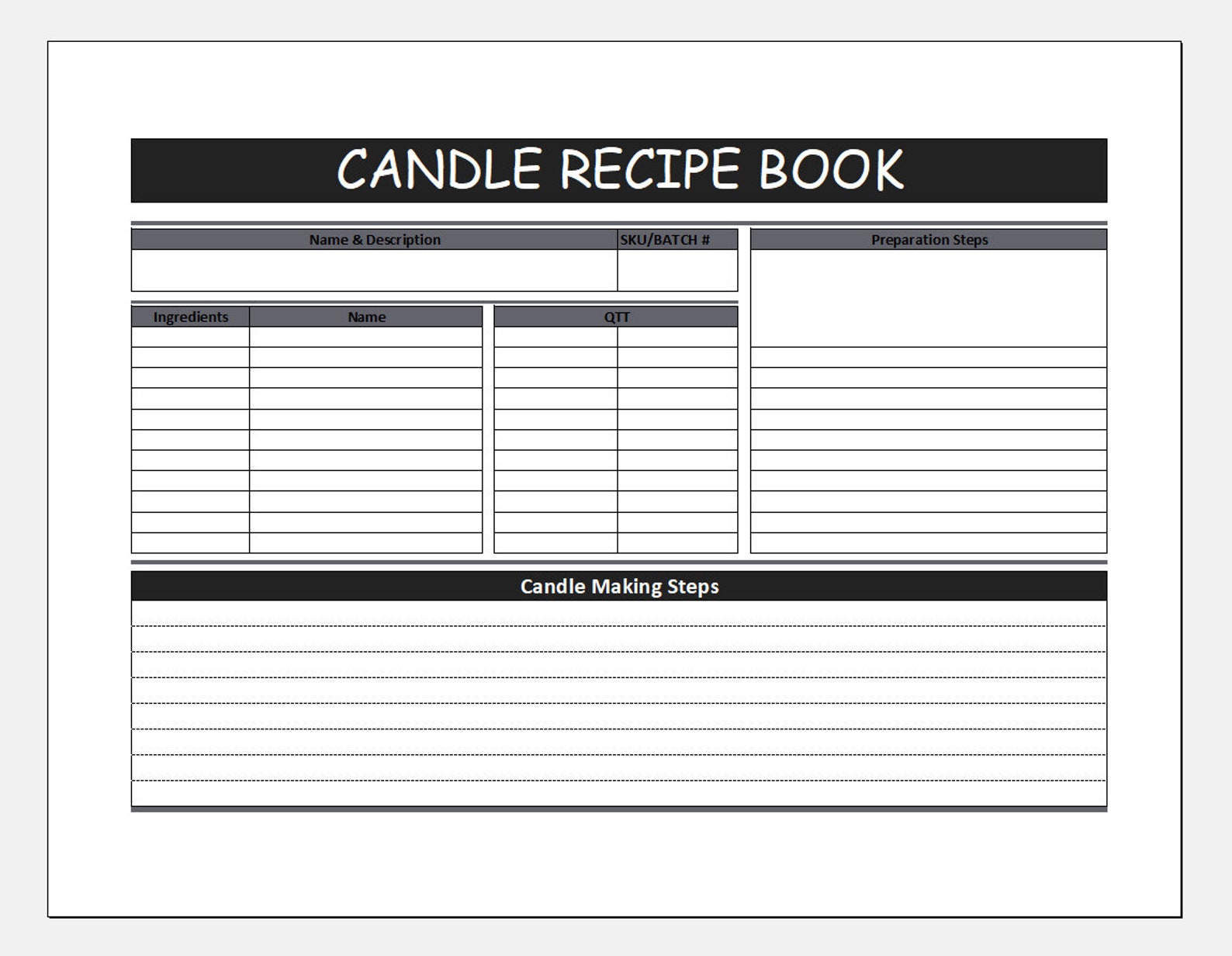 Candle Making Spreadsheet Wicking Wax Fragrance Load Etsy UK
