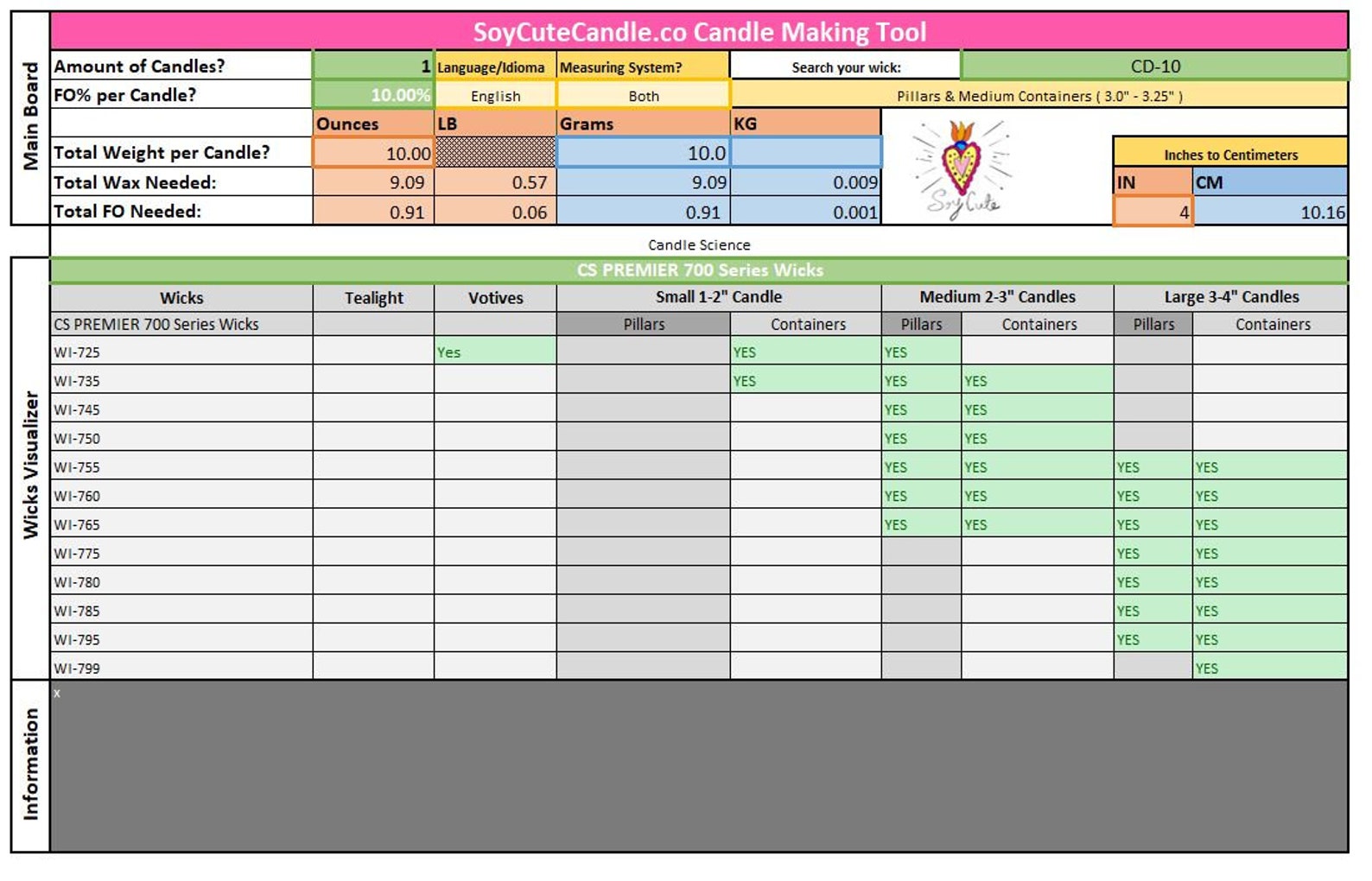 Candle Making Spreadsheet, Wicking, Wax, and Fragrance Load Calculator