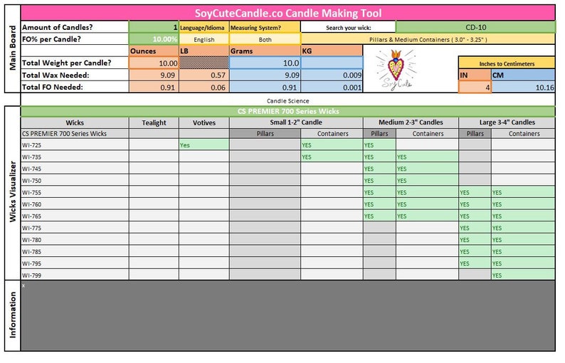 Candle Making Spreadsheet, Wicking, Wax, and Fragrance Load Calculator