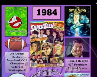 Year 1984 Fun Fact Sheet | PRINTABLE Sheet Instant Download | Birthday | Anniversary | Reunion | PRINTABLE | Party Decorations |