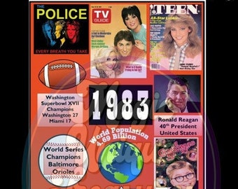 Year 1983 Fun Fact Sheet | PRINTABLE Sheet Instant Download | 40th Birthday | Anniversary | Reunion | PRINTABLE | Party Decorations |