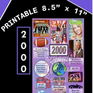 Leuk weetje uit het jaar 2000 | AFDRUKBAAR blad direct downloaden | Verjaardag | Jubileum | Reünie | y2k-feestje | AFDRUKBAAR | Feestdecoraties |