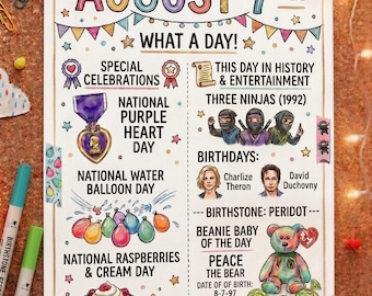 The Day You Were Born! What a Day! Custom Birthday Date Print 8.5x11 Cardstock White Paper