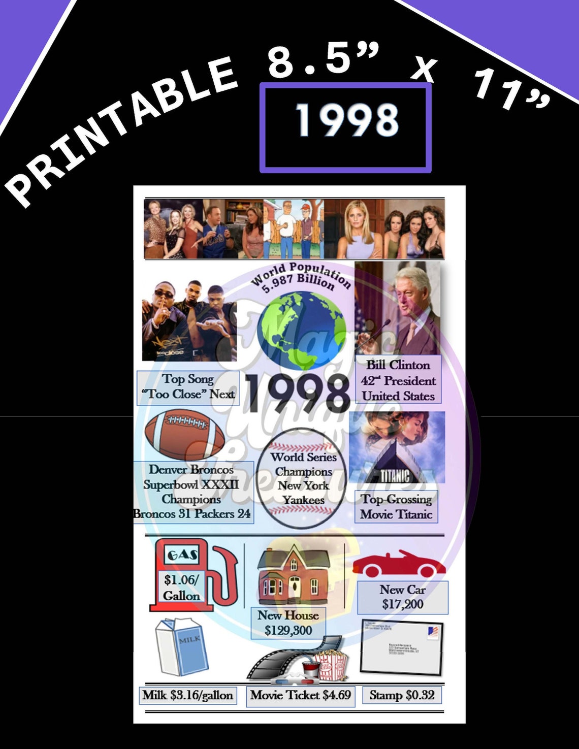 Year 1998 Fun Fact | PRINTABLE Sheet Instant Download | Birthday ...