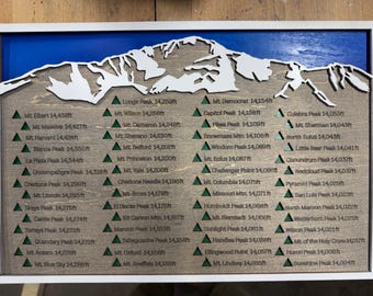 Colorado 14ers interactive adventure sign (58 peaks)