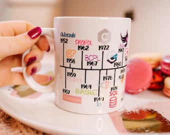 CS Language Timeline Mug