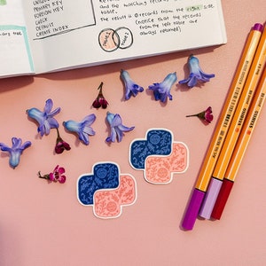 Puede incluir: Una superficie rosa con dos pegatinas de Python azules y rosas, tres flores moradas y rosas y tres marcadores amarillos, morados y rojos. El texto "Left outer join" está escrito en negro sobre una página blanca.