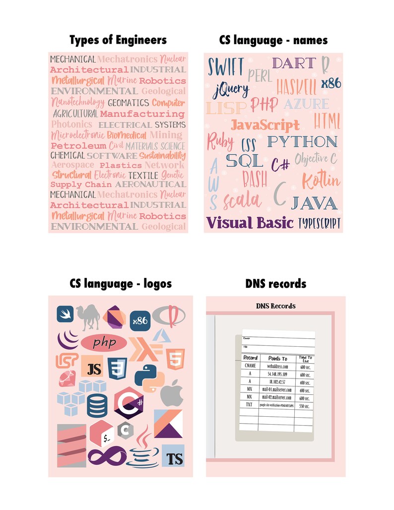 Puede incluir: Una infograf&iacute;a rosa y blanca con el t&iacute;tulo "Types of Engineers" y una lista de campos de ingenier&iacute;a. La infograf&iacute;a tambi&eacute;n incluye una secci&oacute;n titulada "CS language - names" con una lista de lenguajes de programaci&oacute;n, una secci&oacute;n titulada "CS language - logos" con logotipos para varios lenguajes de programaci&oacute;n, y una secci&oacute;n titulada "DNS records" con una tabla de registros DNS.