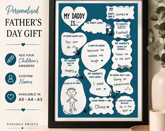 Personalised Dad Print | Fathers Day, Birthday Custom Wall Art