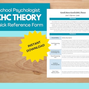 Puede incluir: Una guía de referencia rápida para psicólogos escolares sobre la teoría de la inteligencia de Cattell-Horn-Carroll (CHC). La guía incluye un resumen de los siete amplios factores CHC, que incluyen el razonamiento fluido, el conocimiento de la comprensión, el procesamiento visual, el procesamiento auditivo y la memoria a corto plazo.