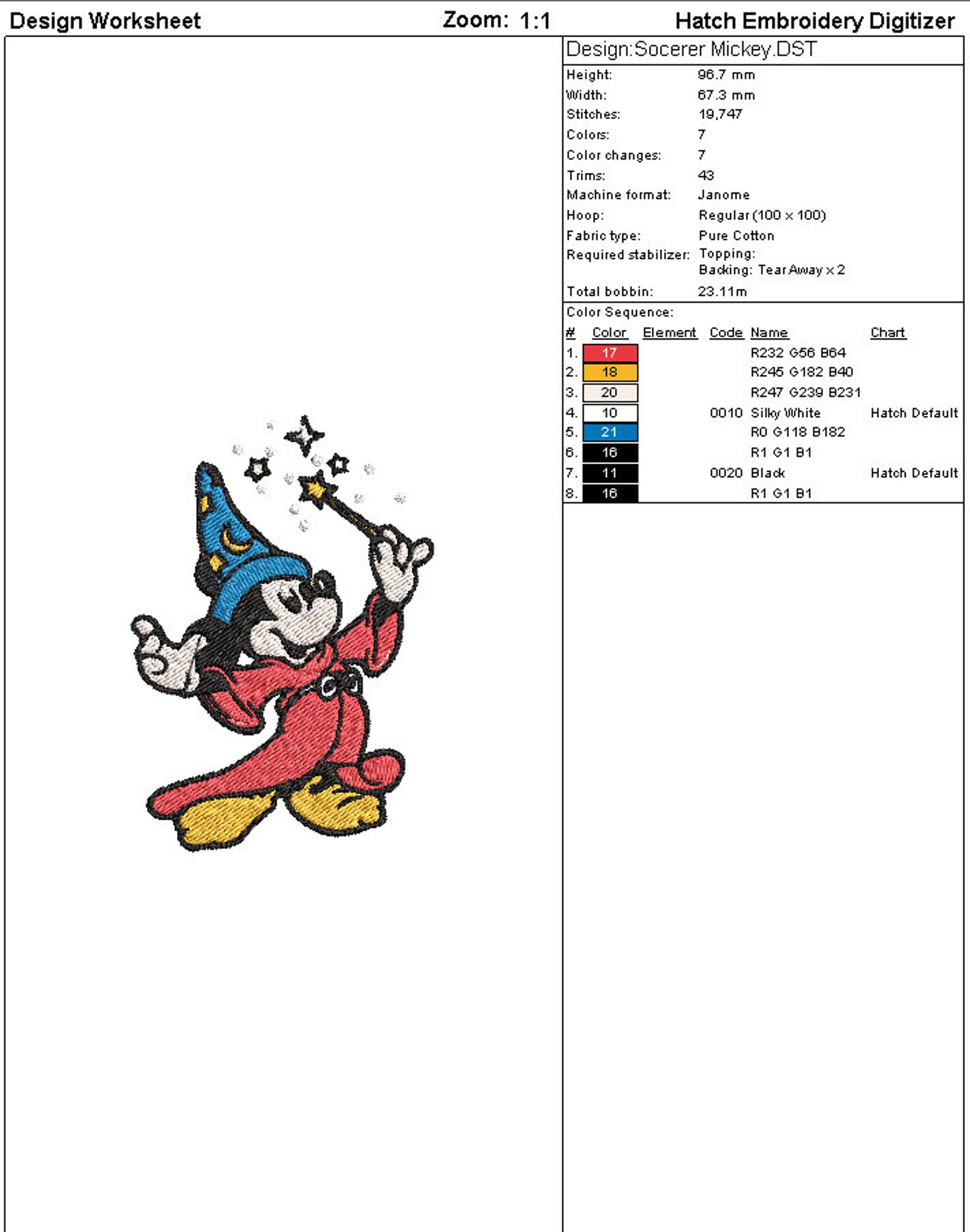 Sorcerer Mickey Machine Embroidery Pattern | Etsy