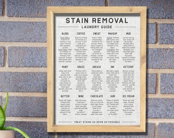 Rough Cut Wood Framed Wall Art | Bathroom Decor | Word Art | Rustic Decor | Canvas Art | Farmhouse Sign | Stain Chart