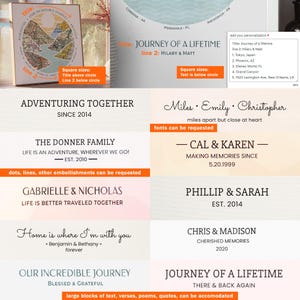May include: A digital illustration of a map with the title "Our Incredible Journey" and the text "Blessed & Grateful". The illustration is surrounded by a white frame and has a light blue background. The text "Journey of a Lifetime" is also included in the image.