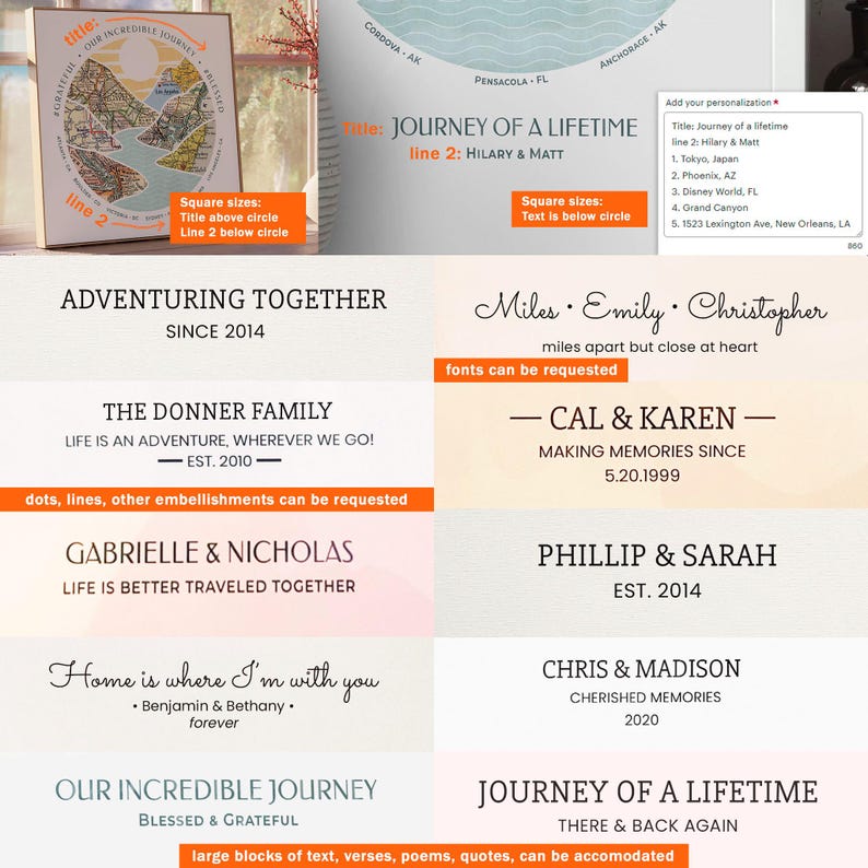 May include: A digital illustration of a map with the title "Our Incredible Journey" and the text "Blessed & Grateful". The illustration is surrounded by a white frame and has a light blue background. The text "Journey of a Lifetime" is also included in the image.