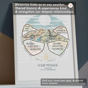 May include: A printable art print with a map design. The map is divided into sections, each representing a different location. The sections are labeled with text such as "Your Map Story", "Past Homes & Memories", "Where You Got Married", and "Grand Vacation Favorites". The print also includes the text "Your Message" and "Hold your loved ones tight, & cherish every moment."