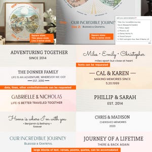 May include: A digital illustration of a map with the text "Our Incredible Journey" and "Blessed & Grateful". The illustration is a template for a personalized map with the option to add locations and text.
