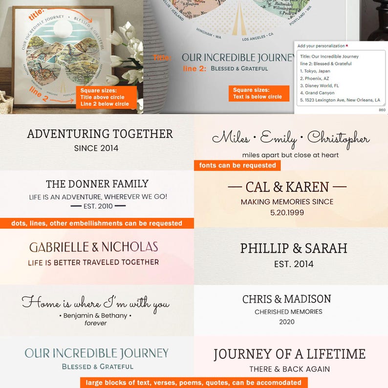 May include: A digital illustration of a map with the text "Our Incredible Journey" and "Blessed & Grateful". The illustration is a template for a personalized map with the option to add locations and text.