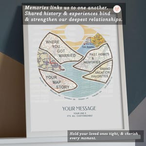 May include: A printable map design with a heart symbol and the text "Memories links us to one another. Shared history & experiences bind & strengthen our deepest relationships." The map is divided into sections with labels like "Where You Got Married", "Past Homes & Memories", and "Grand Vacation Favorites".
