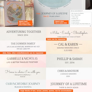 K&ouml;nnte beinhalten: Eine digitale Illustration einer Karte mit dem Titel "Our Incredible Journey" und dem Text "Blessed & Grateful". Die Illustration ist von einem wei&szlig;en Rahmen umgeben und hat einen hellblauen Hintergrund. Der Text "Journey of a Lifetime" ist ebenfalls im Bild enthalten.
