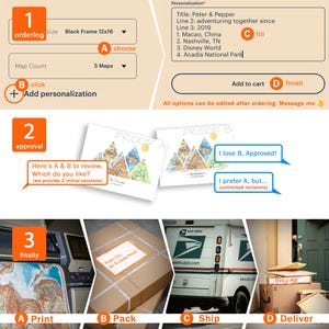 May include: A step-by-step guide for ordering a personalized map. The process includes choosing a size, map count, filling in personalization details, approving proofs, printing, packing, shipping, and delivering the final product.